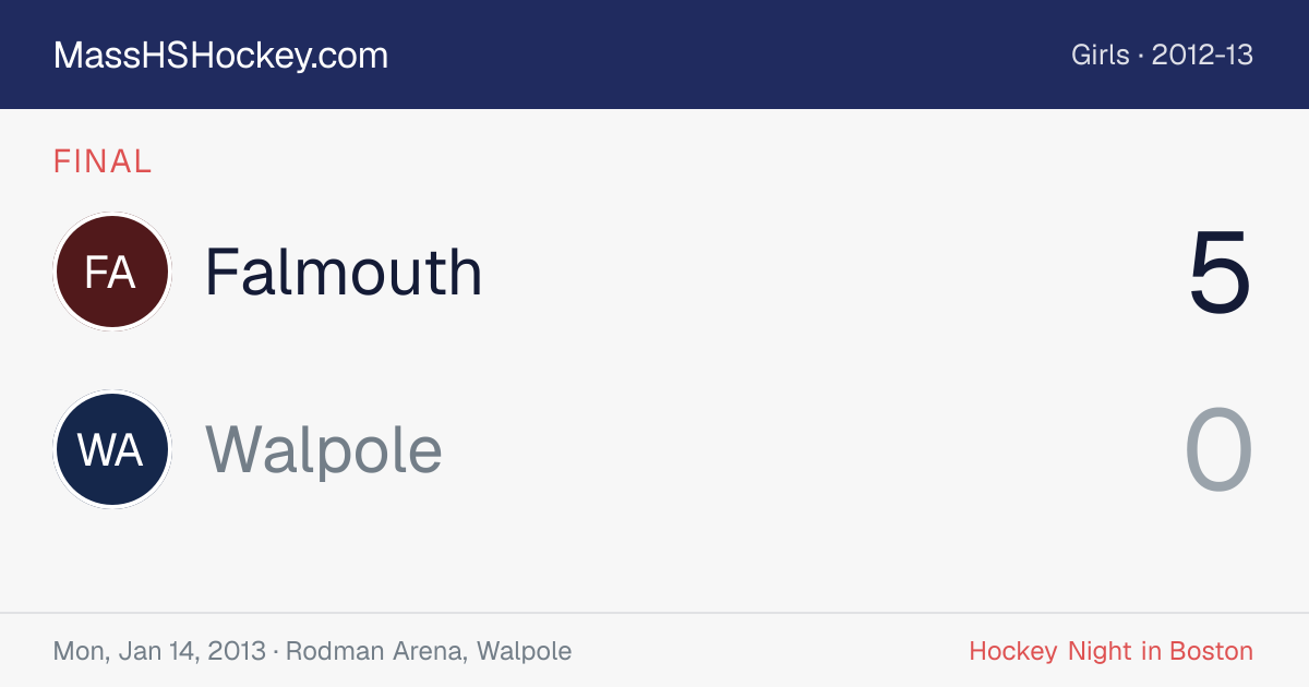Falmouth at Walpole score card
