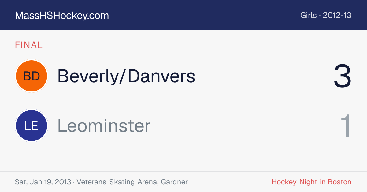 Beverly/Danvers at Leominster score card