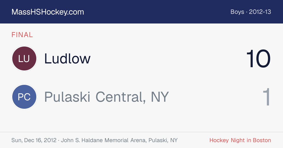 Ludlow at Pulaski Central, NY score card