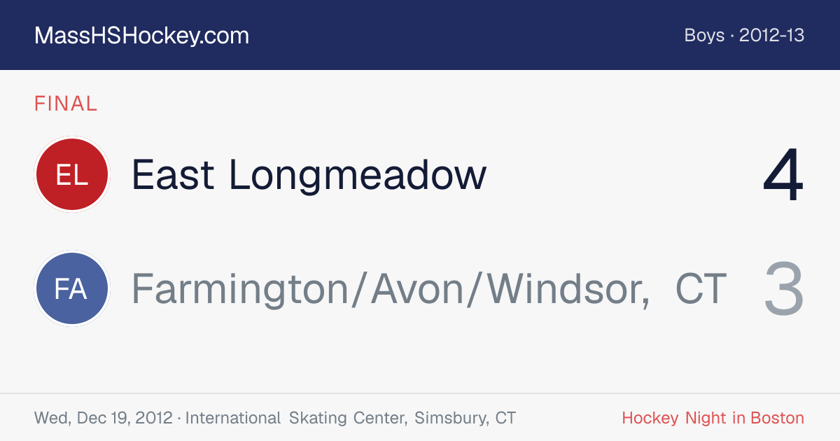 East Longmeadow at Farmington/Avon/Windsor, CT score card