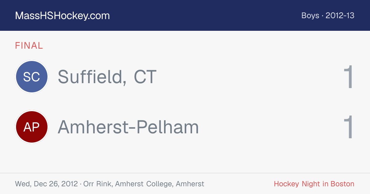 Suffield, CT at Amherst-Pelham score card