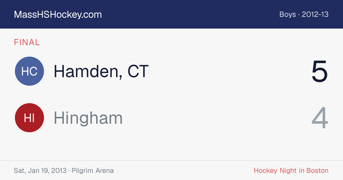 Hamden, CT at Hingham score card