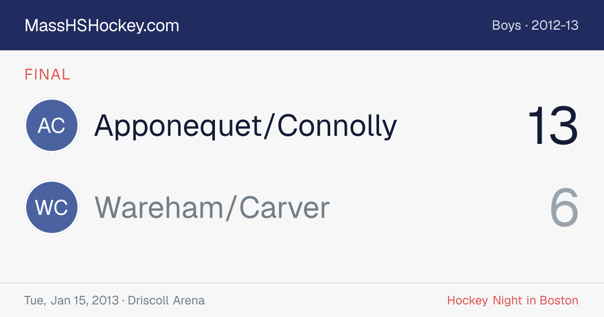 Apponequet/Connolly at Wareham/Carver score card