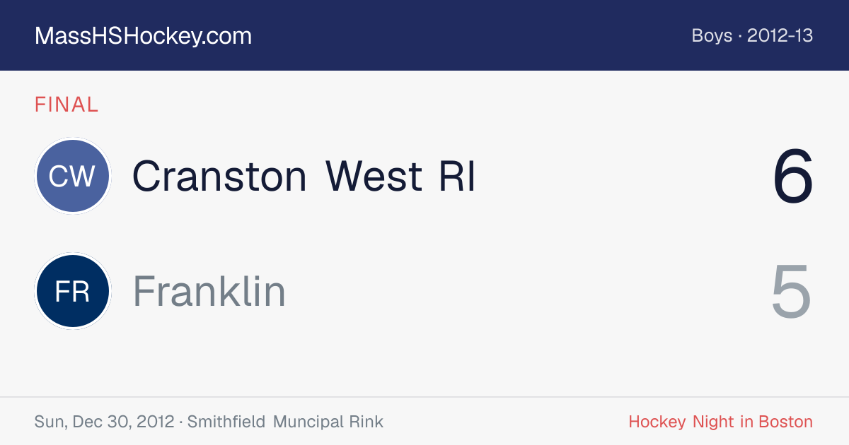 Cranston West RI at Franklin score card