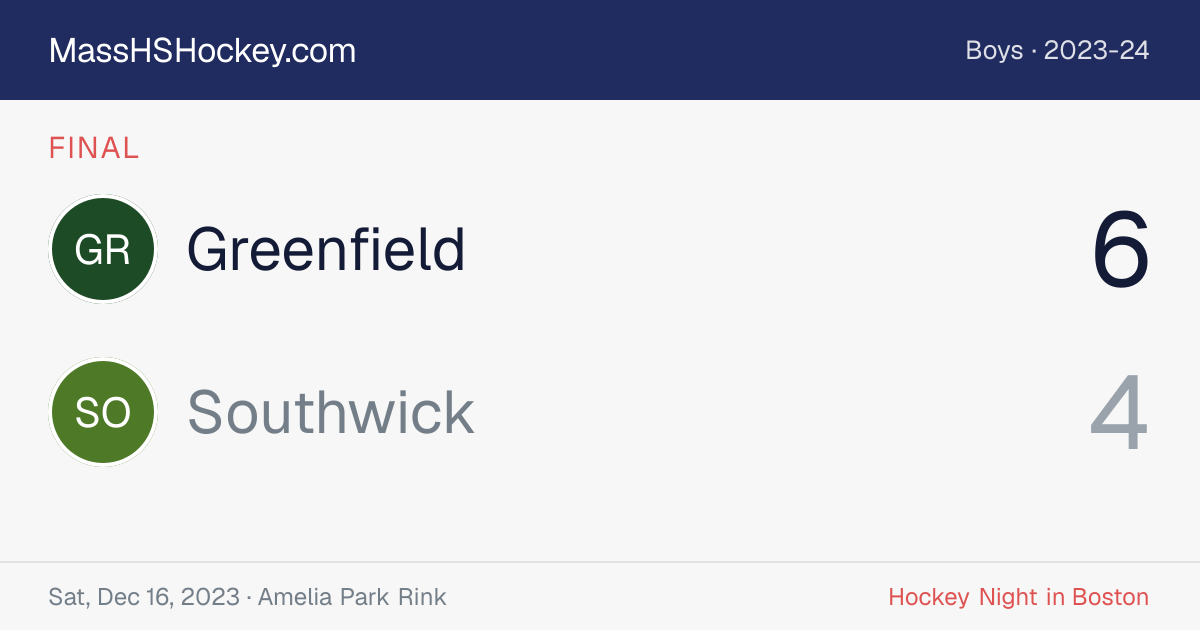 Greenfield at Southwick score card
