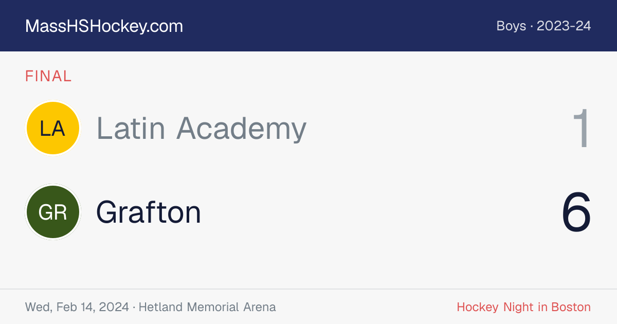 Latin Academy at Grafton score card