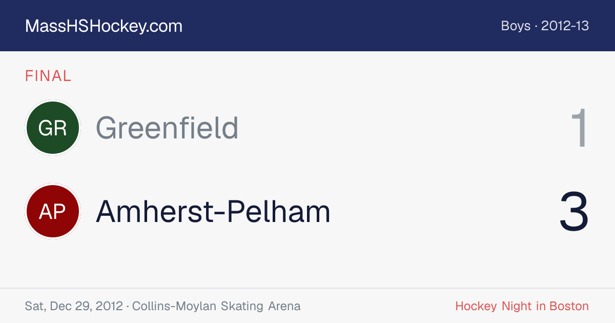 Greenfield at Amherst-Pelham score card