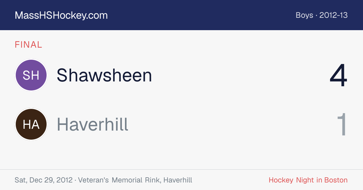 Shawsheen at Haverhill score card