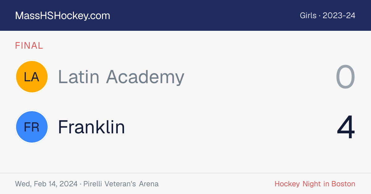 Latin Academy at Franklin score card
