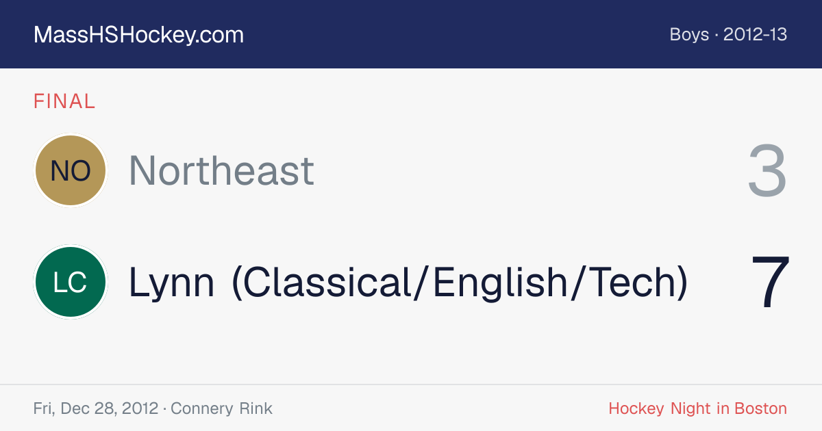 Northeast at Lynn (Classical/English/Tech) score card