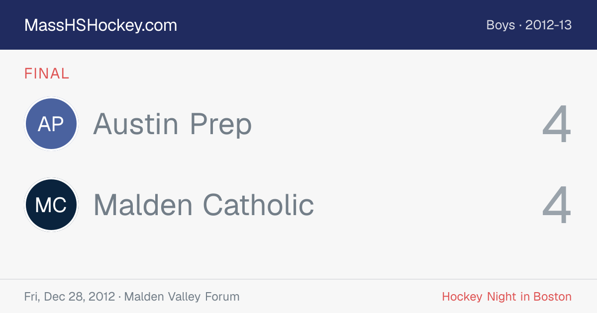 Austin Prep at Malden Catholic score card