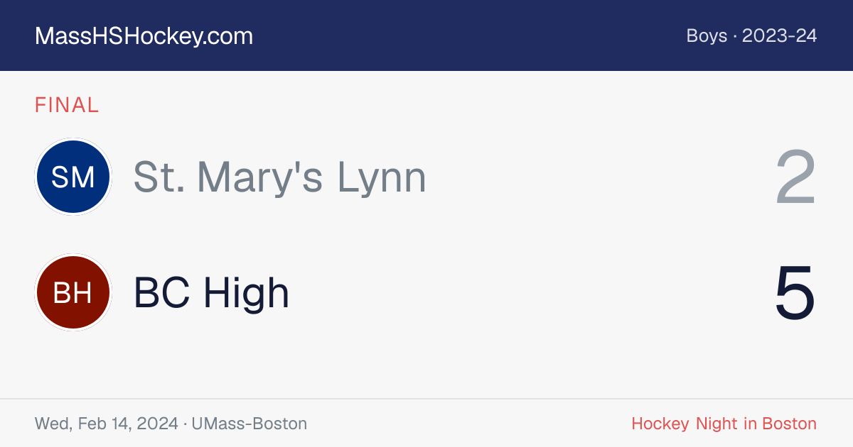 St. Mary's Lynn at BC High score card