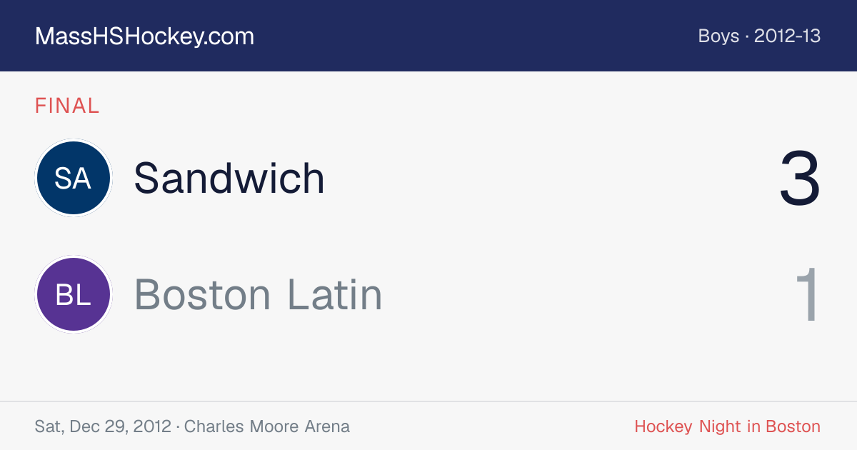 Sandwich at Boston Latin score card