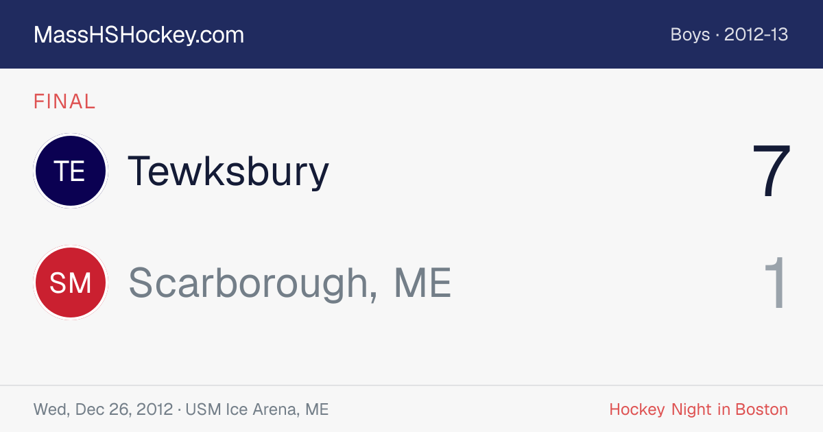Tewksbury at Scarborough, ME score card