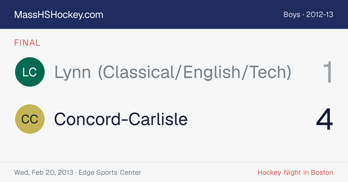 Lynn (Classical/English/Tech) at Concord-Carlisle score card