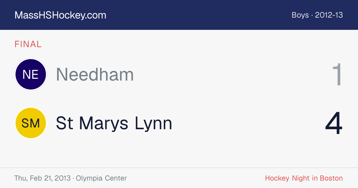 Needham at St Marys Lynn score card
