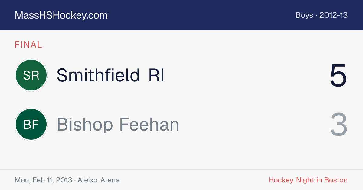 Smithfield RI at Bishop Feehan score card