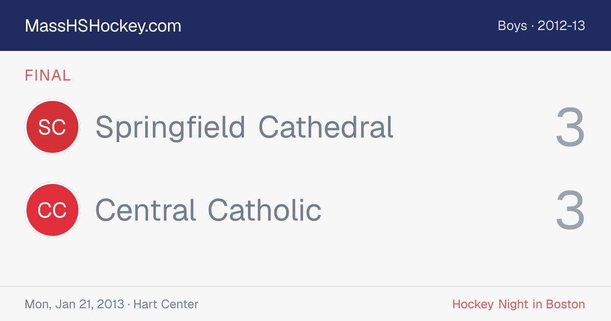 Springfield Cathedral at Central Catholic score card