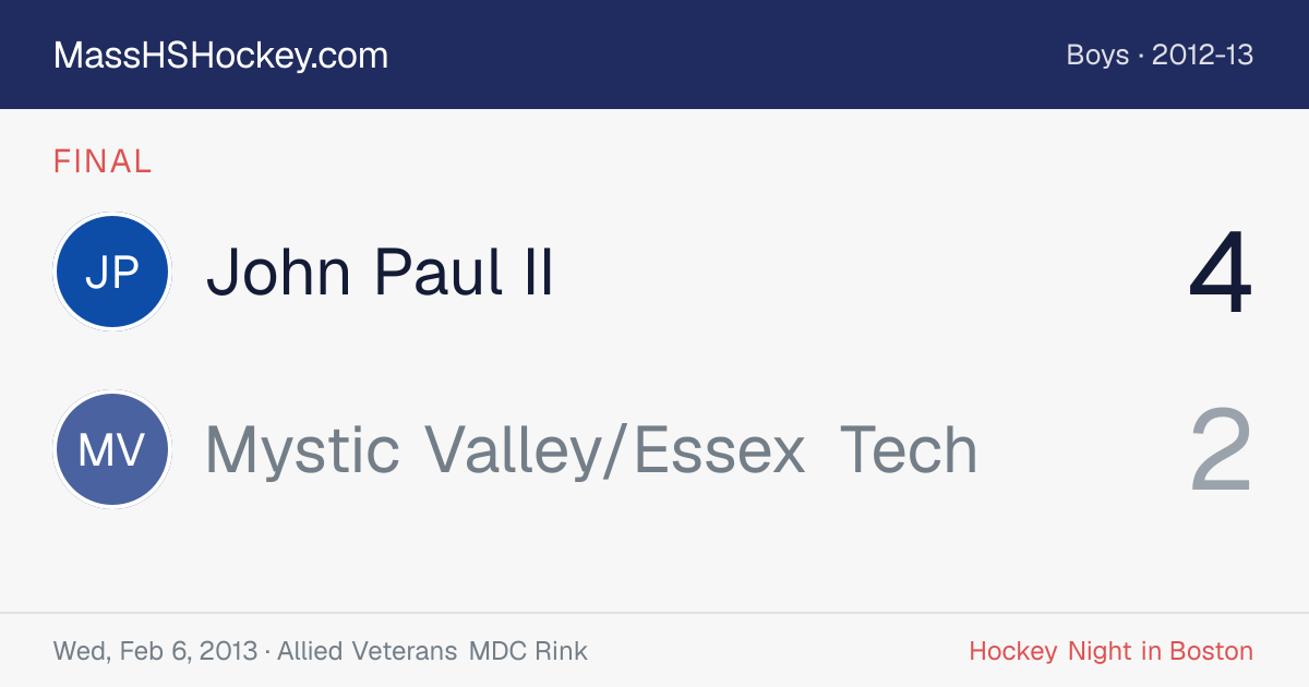John Paul II at Mystic Valley/Essex Tech score card