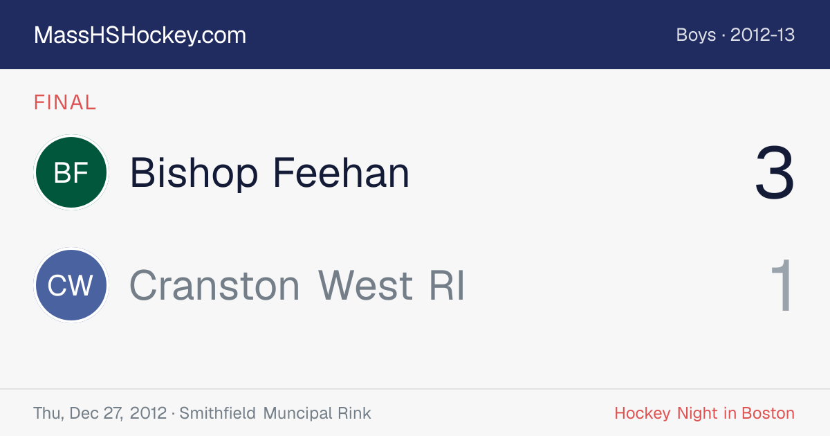 Bishop Feehan at Cranston West RI score card