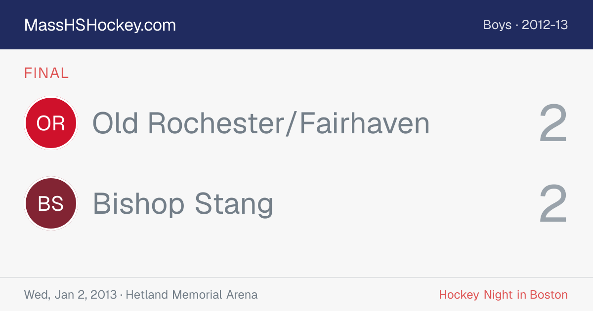 Old Rochester/Fairhaven at Bishop Stang score card