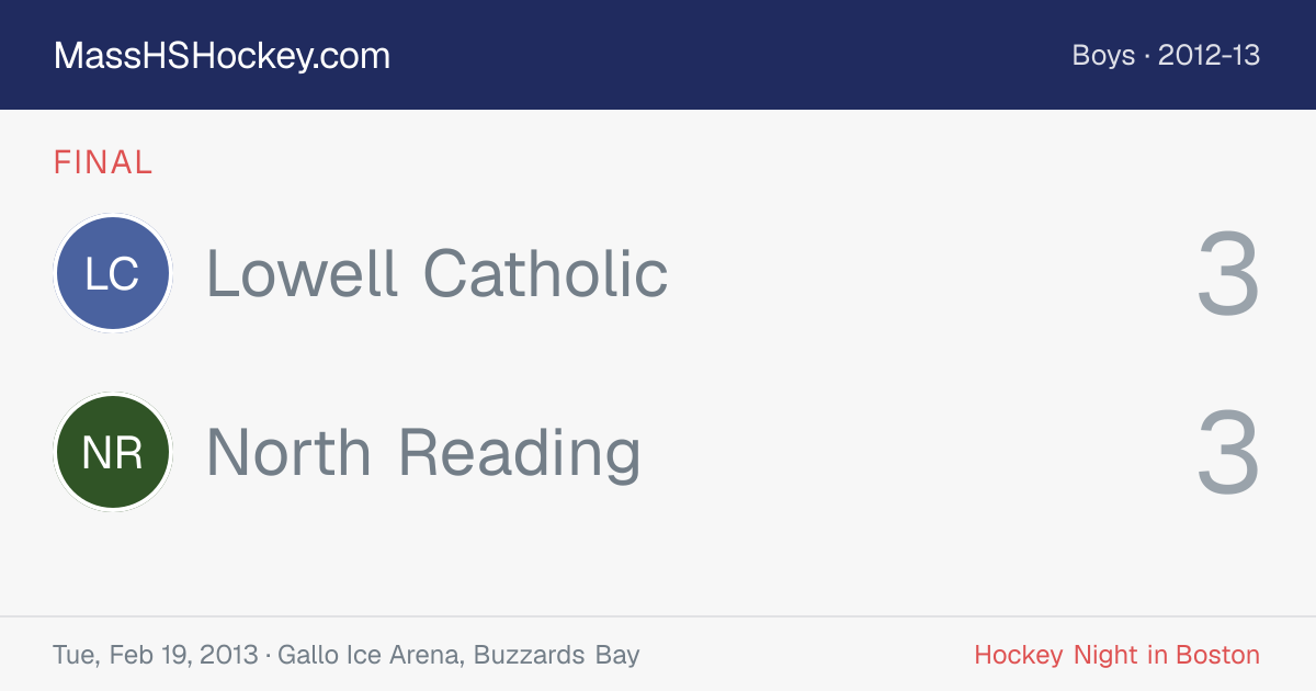 Lowell Catholic at North Reading score card