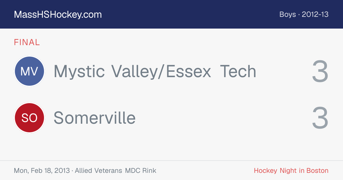 Mystic Valley/Essex Tech at Somerville score card