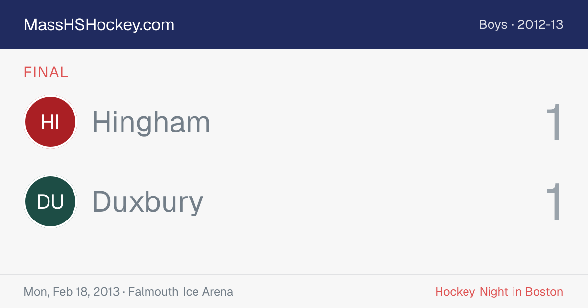 Hingham at Duxbury score card