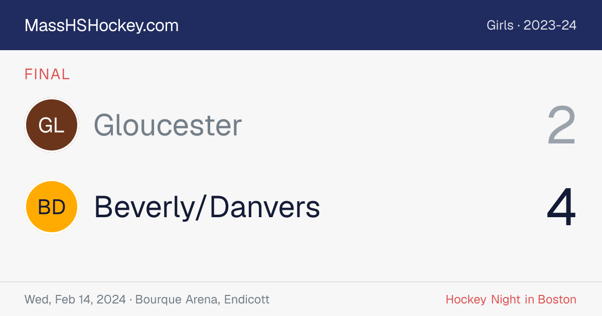 Gloucester at Beverly/Danvers score card