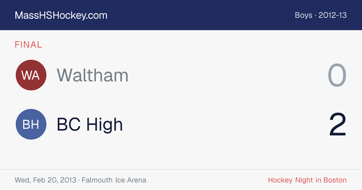 Waltham at BC High score card