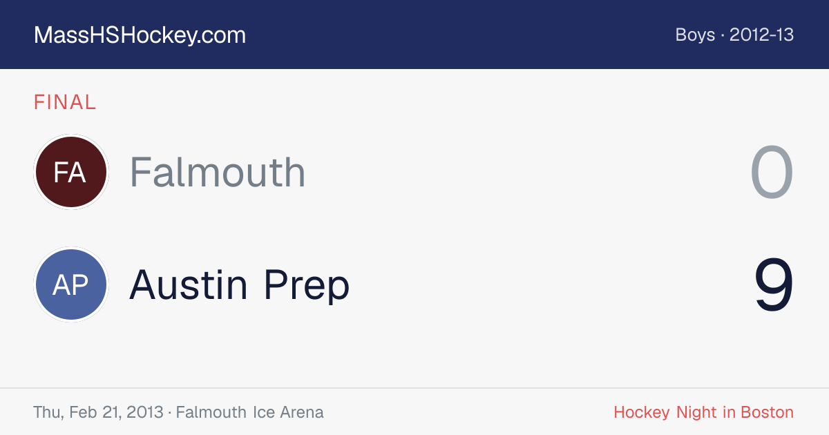 Falmouth at Austin Prep score card