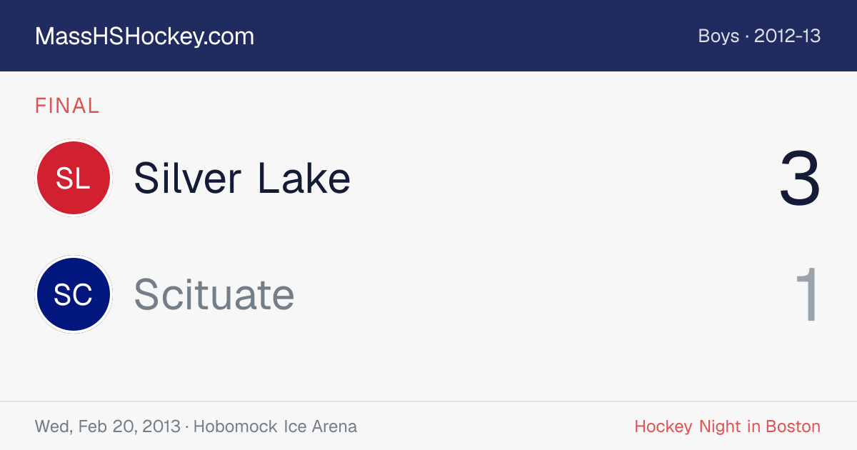 Silver Lake at Scituate score card
