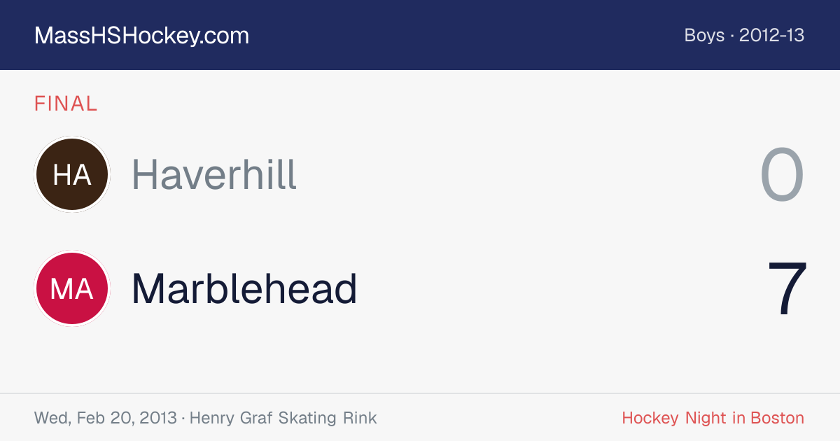 Haverhill at Marblehead score card
