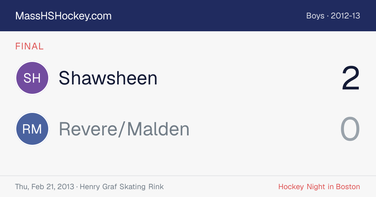 Shawsheen at Revere/Malden score card