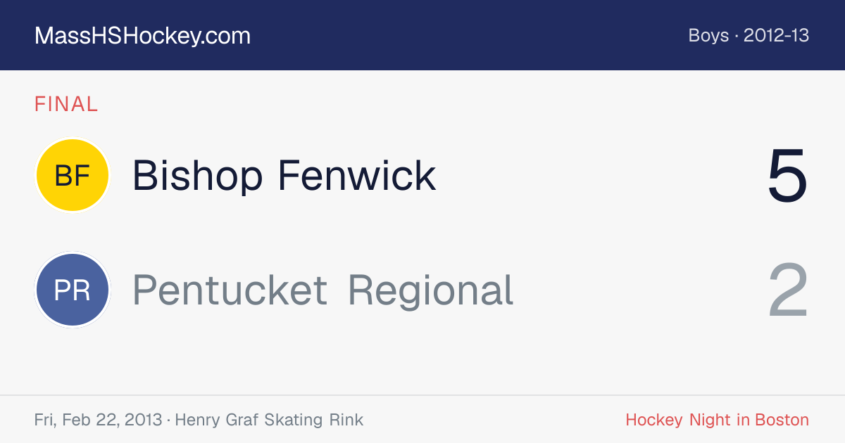 Bishop Fenwick at Pentucket Regional score card