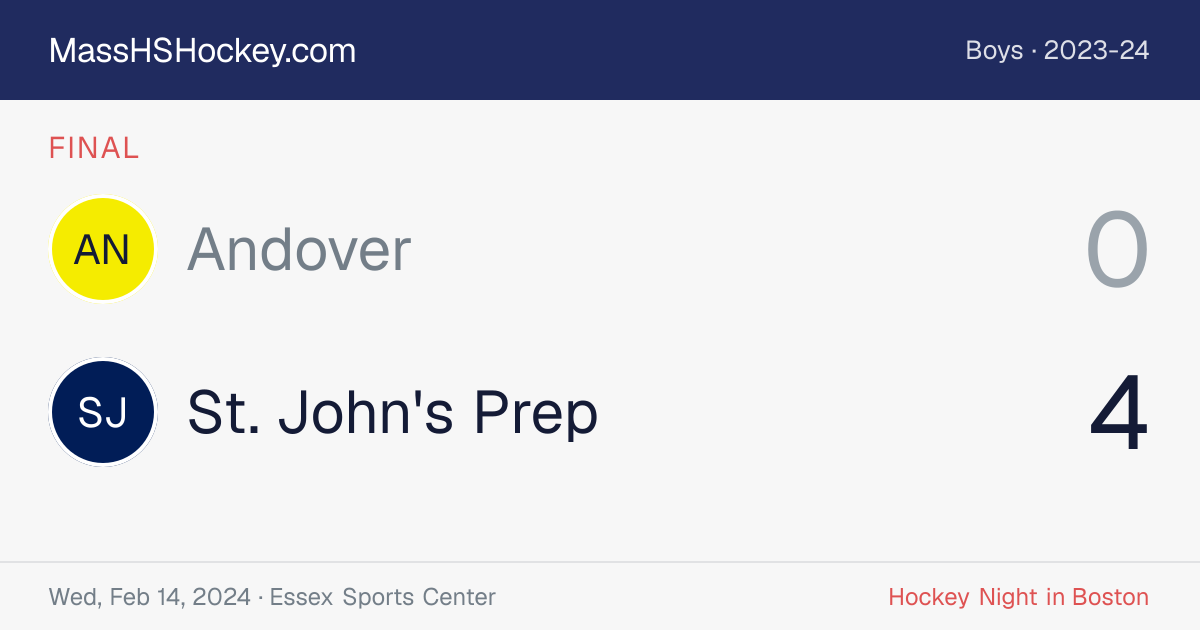 Andover at St. John's Prep score card