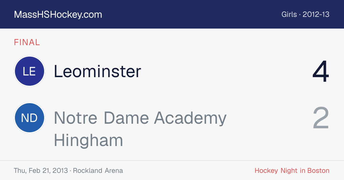 Leominster at Notre Dame Academy Hingham score card