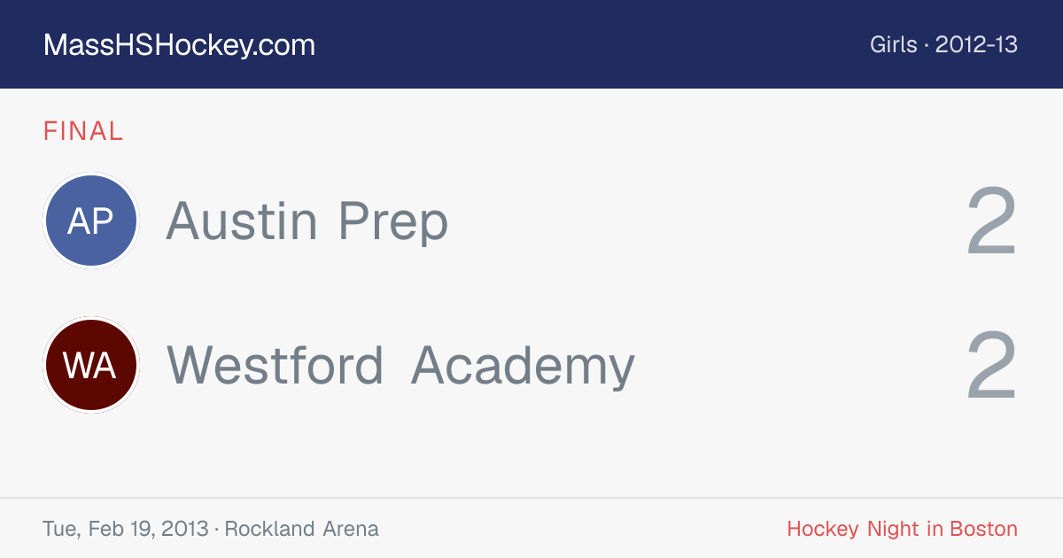 Austin Prep at Westford Academy score card