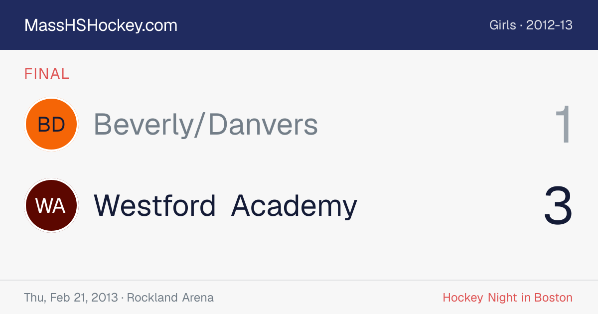 Beverly/Danvers at Westford Academy score card