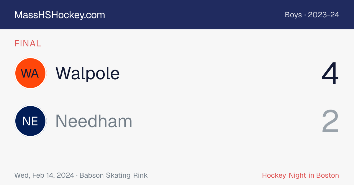 Walpole at Needham score card