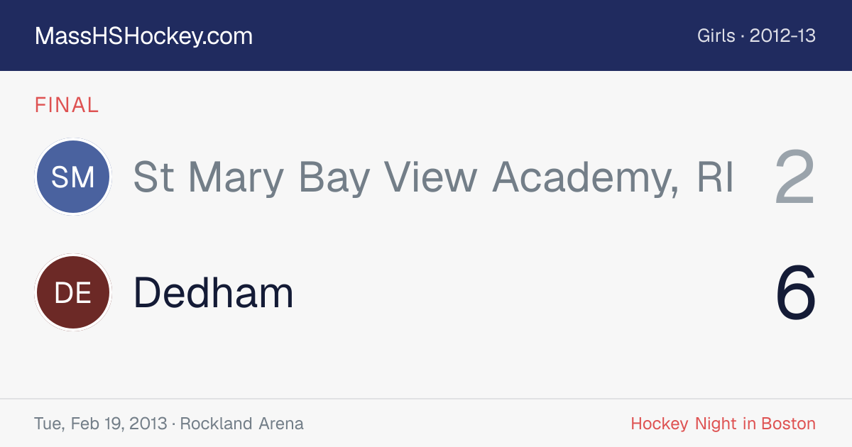 St Mary Bay View Academy, RI at Dedham score card