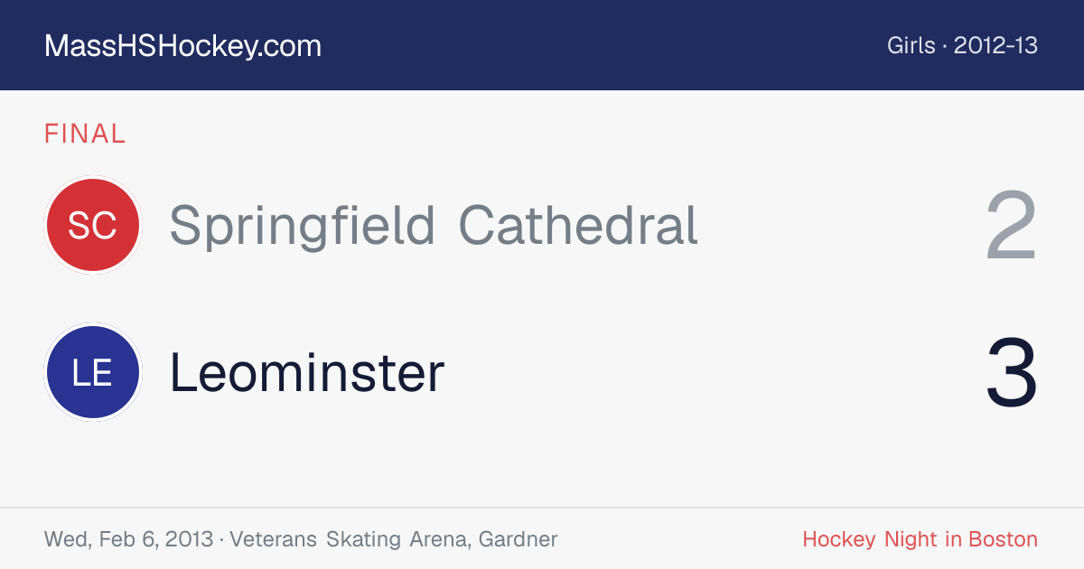 Springfield Cathedral at Leominster score card