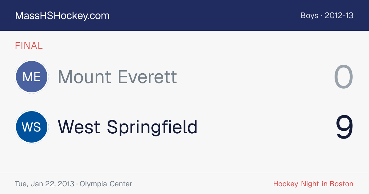 Mount Everett at West Springfield score card