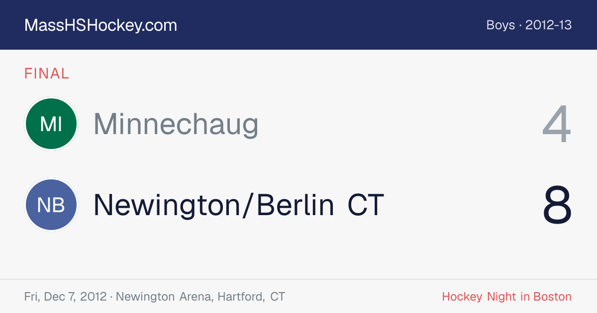 Minnechaug at Newington/Berlin CT score card