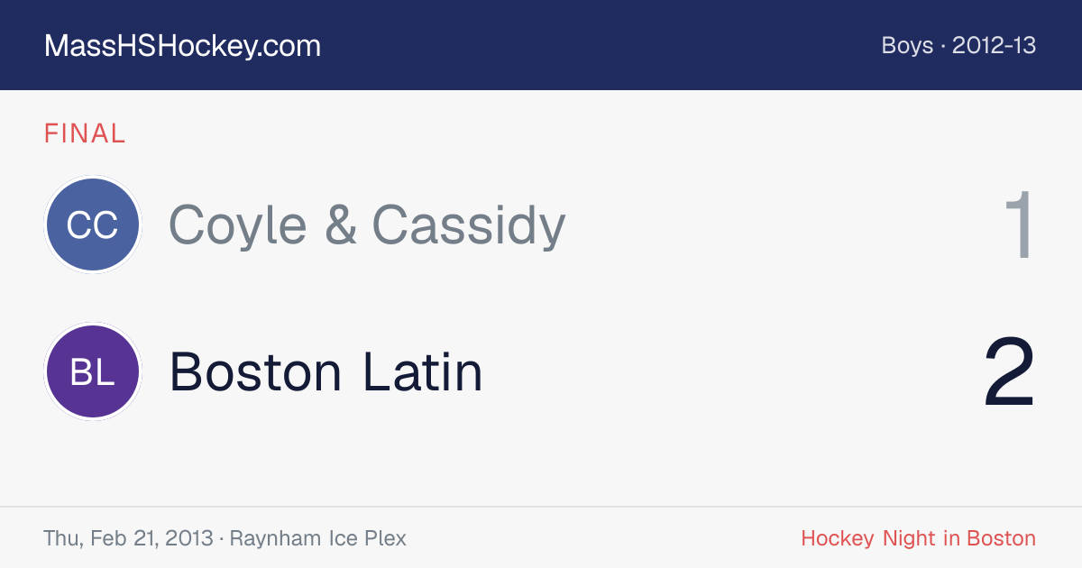 Coyle & Cassidy at Boston Latin score card
