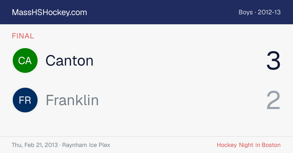 Canton at Franklin score card