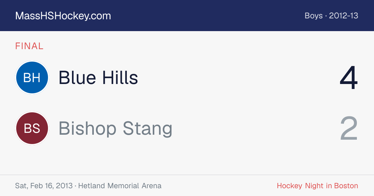 Blue Hills at Bishop Stang score card