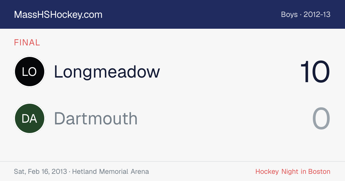 Longmeadow at Dartmouth score card