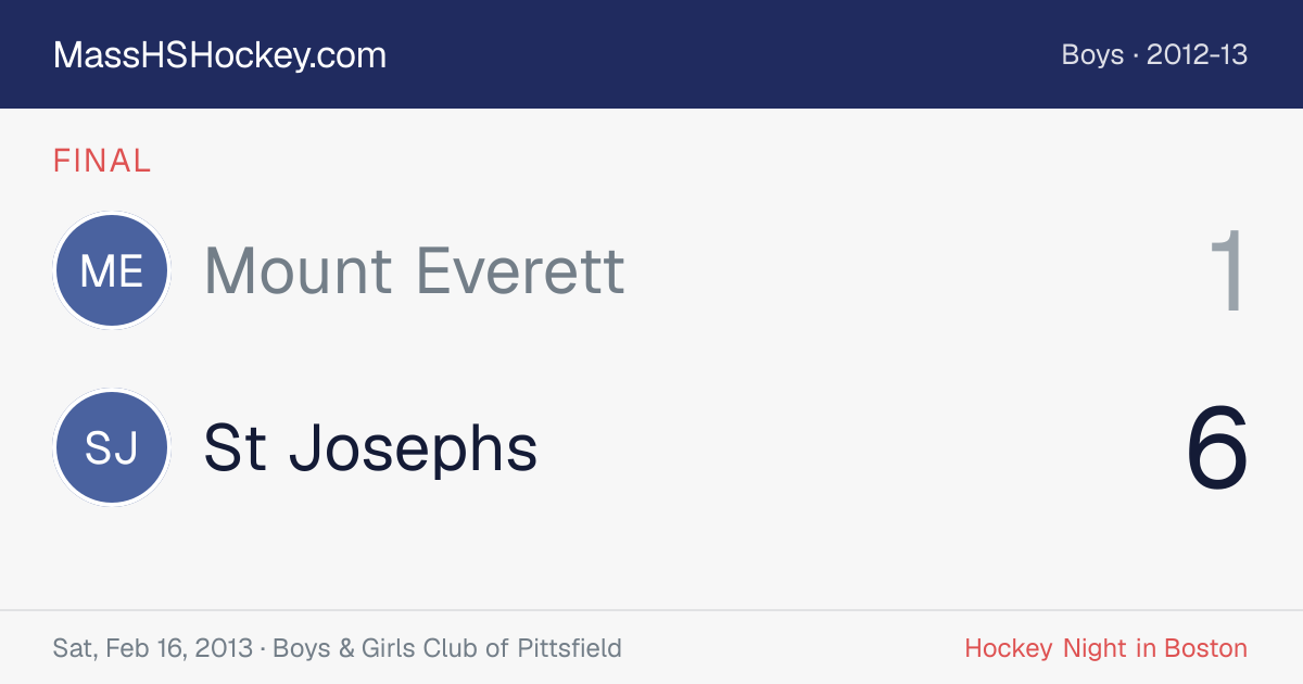 Mount Everett at St Josephs score card