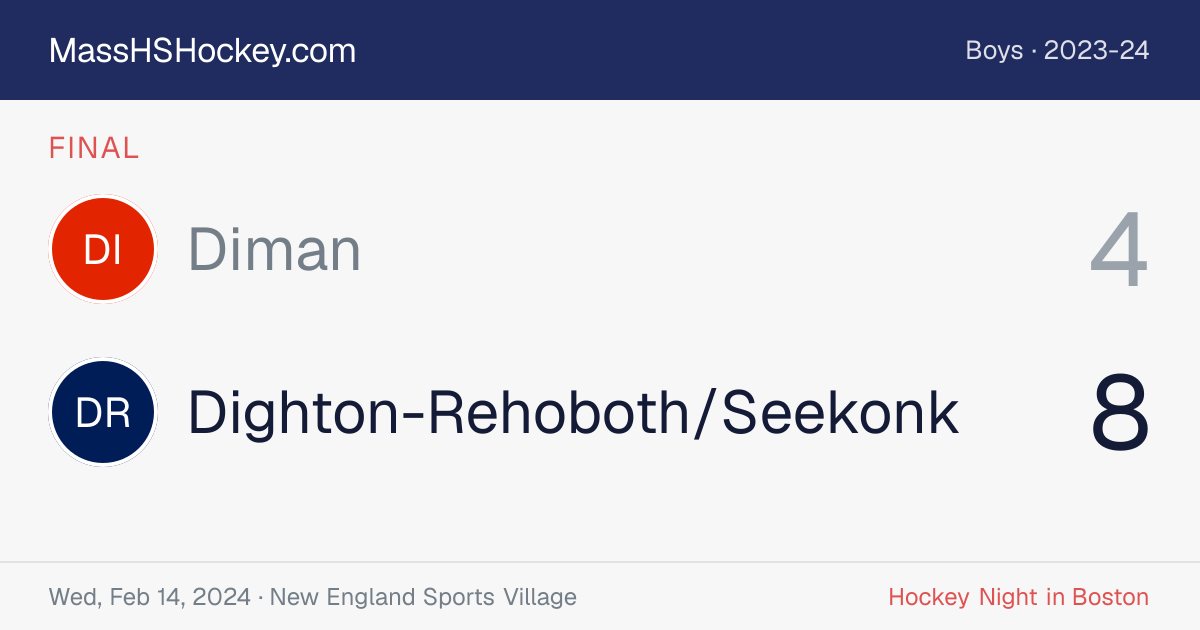 Diman at Dighton-Rehoboth/Seekonk score card